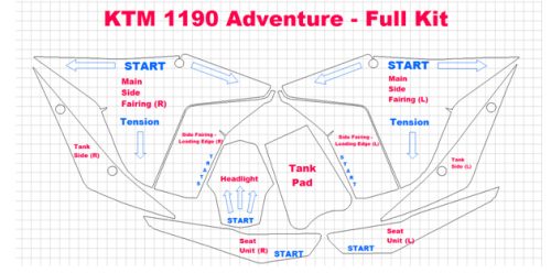 KTM 1190 Adventure Full Kit